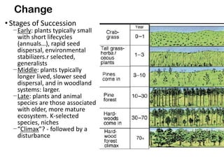 Change
• Stages of Succession
–Early: plants typically small
with short lifecycles
(annuals…), rapid seed
dispersal, environmental
stabilizers.r selected,
generalists
–Middle: plants typically
longer lived, slower seed
dispersal, and in woodland
systems: larger.
–Late: plants and animal
species are those associated
with older, more mature
ecosystem. K-selected
species, niches
–“Climax”? - followed by a
disturbance
 
