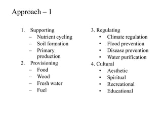 Approach – 1
1. Supporting
– Nutrient cycling
– Soil formation
– Primary
production
2. Provisioning
– Food
– Wood
– Fresh water
– Fuel
3. Regulating
• Climate regulation
• Flood prevention
• Disease prevention
• Water purification
4. Cultural
• Aesthetic
• Spiritual
• Recreational
• Educational
 