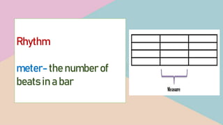LESSON 4 - Elements of Music.pptx