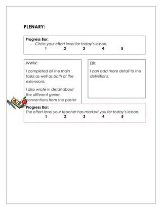 PLENARY: 
Progress Bar: 
- Circle your effort level for today’s lesson. 
1 2 3 4 5 
WWW: 
I completed all the main 
tasks as well as both of the 
extensions. 
I also wrote in detail about 
the different genre 
conventions from the poster 
EBI: 
I can add more detail to the 
definitions. 
Progress Bar: 
The effort level your teacher has marked you for today’s lesson. 
1 2 3 4 5 
 