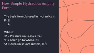 preencoded.png
How Simple Hydraulics Amplify
Force
The basic formula used in hydraulics is:
P= F
A
​Where:
•P = Pressure (in Pascals, Pa)
•F = Force (in Newtons, N)
•A = Area (in square meters, m²)
 
