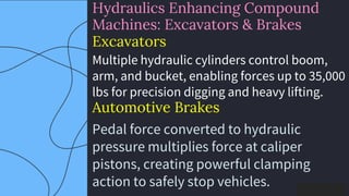 preencoded.png
Hydraulics Enhancing Compound
Machines: Excavators & Brakes
Excavators
Multiple hydraulic cylinders control boom,
arm, and bucket, enabling forces up to 35,000
lbs for precision digging and heavy lifting.
Automotive Brakes
Pedal force converted to hydraulic
pressure multiplies force at caliper
pistons, creating powerful clamping
action to safely stop vehicles.
 
