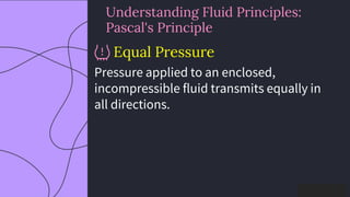 preencoded.png
Understanding Fluid Principles:
Pascal's Principle
Equal Pressure
Pressure applied to an enclosed,
incompressible fluid transmits equally in
all directions.
 