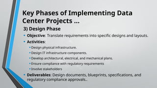 Comprehensive Guide to Implementing Data Center Projects Successfully ...