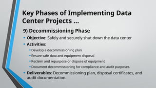 Comprehensive Guide to Implementing Data Center Projects Successfully ...