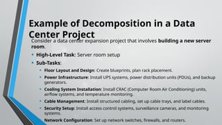 Comprehensive Guide to Implementing Data Center Projects Successfully ...