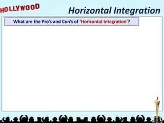 Horizontal Integration
What are the Pro’s and Con’s of ‘Horizontal Integration’?
 