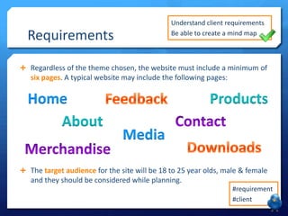Understand client requirements
Be able to create a mind map

Requirements

 Regardless of the theme chosen, the website must include a minimum of

six pages. A typical website may include the following pages:

Home
About

Products
Media

 The target audience for the site will be 18 to 25 year olds, male & female

and they should be considered while planning.
#requirement
#client

 