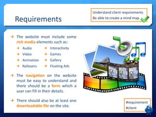 Requirements

Understand client requirements
Be able to create a mind map

 The website must include some

rich media elements such as:
 Audio

 Interactivity

 Video

 Games

 Animation

 Gallery

 Rollovers

 Floating Ads

 The navigation on the website

must be easy to understand and
there should be a form which a
user can fill in their details.
 There should also be at least one

downloadable file on the site.

#requirement
#client

 