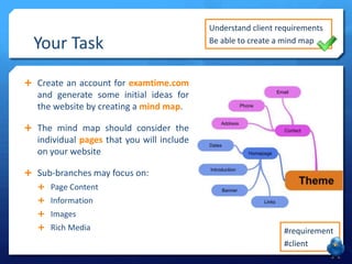 Your Task

Understand client requirements
Be able to create a mind map

 Create a mind map relating to the

pages you may include on your website
with sub-branches on the following:
 Page Content
 Information
 Images
 Rich Media

 Describe your initial ideas for the

website by answering:
 What are the client requirements?
 What theme have you chosen?
 Why did you choose this theme?
 What are your initial ideas?

#requirement
#client

 