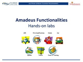 Lesson 4 Introduction to Amadeus | PPTX