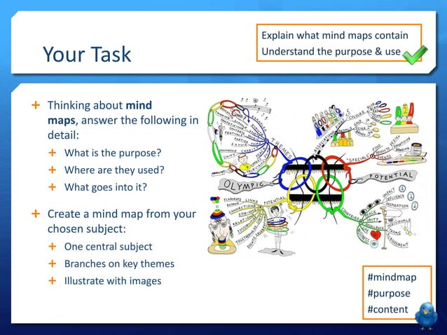 LO1 - Lesson 4 - Mind Maps | PPTX