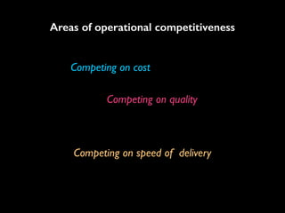 Areas of operational competitiveness
Competing on cost
Competing on quality
Competing on speed of delivery
 