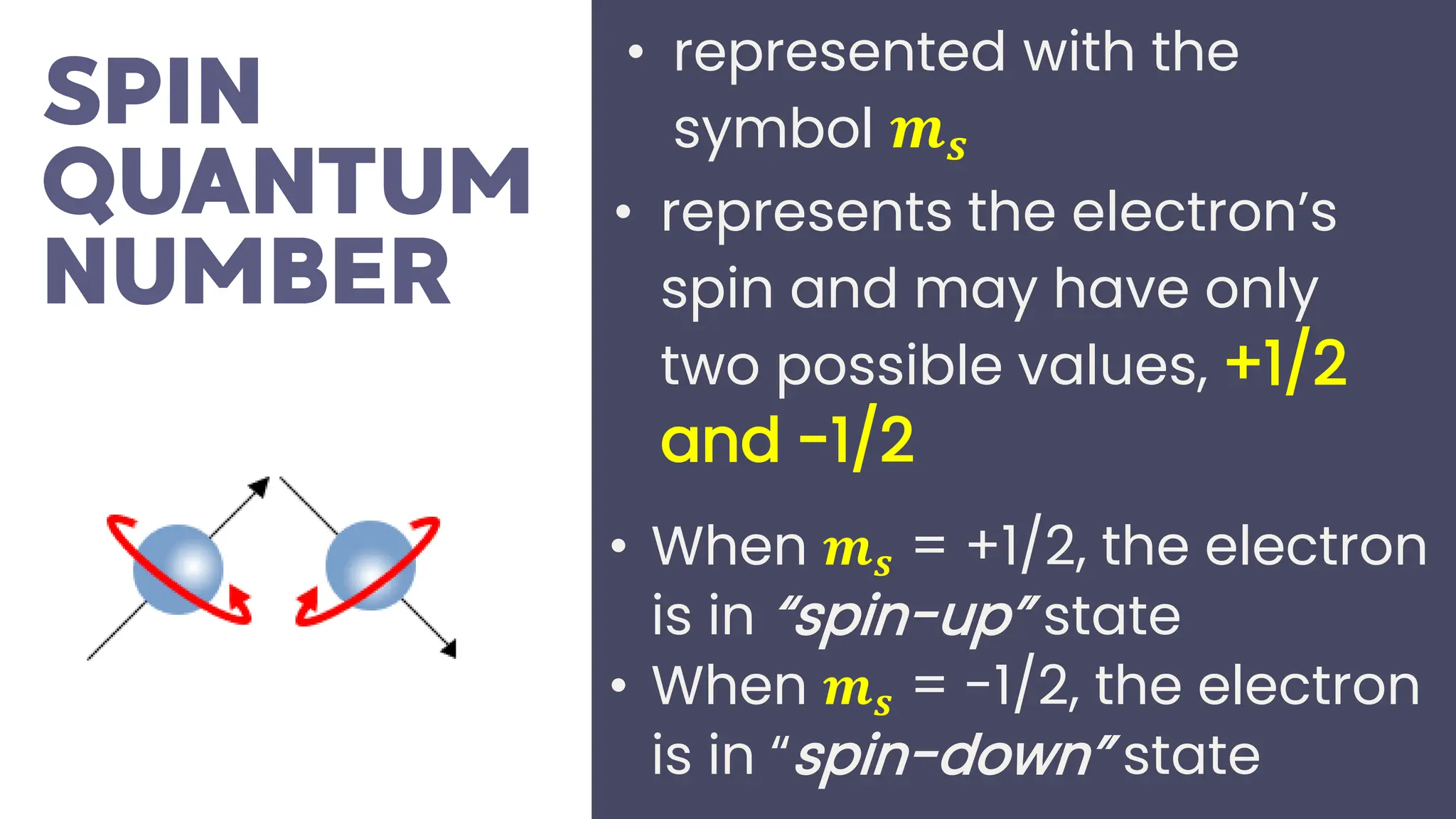 • represents the electron’s
spin and may have only
two possible values, +1/2
and -1/2
• represented with the
symbol 𝒎𝒔
• When 𝒎𝒔 = +1/2, the electron
is in “spin-up” state
• When 𝒎𝒔 = -1/2, the electron
is in “spin-down” state
 