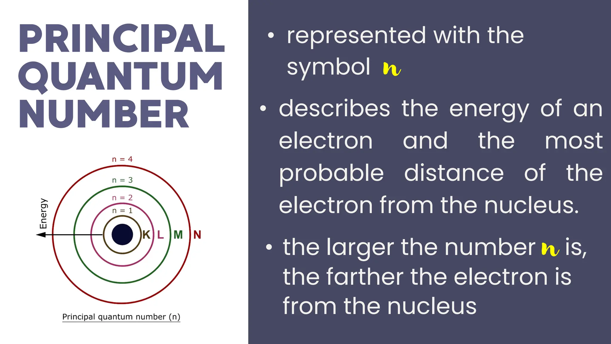 • describes the energy of an
electron and the most
probable distance of the
electron from the nucleus.
• represented with the
symbol n
• the larger the number n is,
the farther the electron is
from the nucleus
 
