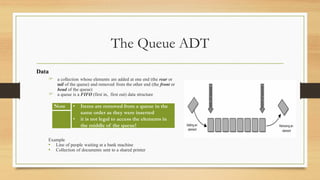 Lesson 4 - Queue ADT.pdf