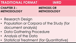 TRADITIONAL FORMAT IMRD
CHAPTER 3 -
METHODOLOGY
METHODS OR
METHODOLOGY
• Research Design
• Population or Corpora of the Study (for
document analysis)
• Data Gathering Procedure
• Analysis of the Data
• Statistical Treatment (for Quantitative)
 