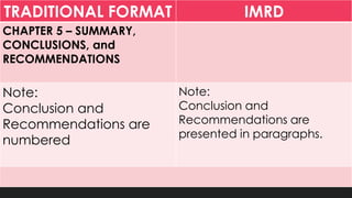 TRADITIONAL FORMAT IMRD
CHAPTER 5 – SUMMARY,
CONCLUSIONS, and
RECOMMENDATIONS
Note:
Conclusion and
Recommendations are
numbered
Note:
Conclusion and
Recommendations are
presented in paragraphs.
 