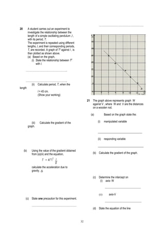 Scientific Investigations
