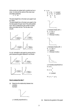 Scientific Investigations
