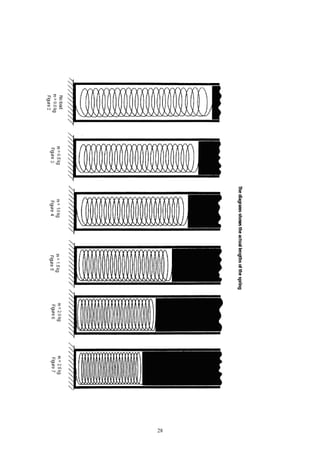 Scientific Investigations