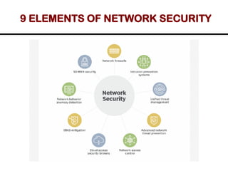 9 ELEMENTS OF NETWORK SECURITY
 