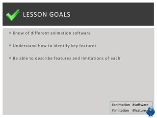 LESSON GOALS
Know of different animation software
Understand how to identify key features
Be able to describe features and limitations of each
#animation #software
#limitation #feature