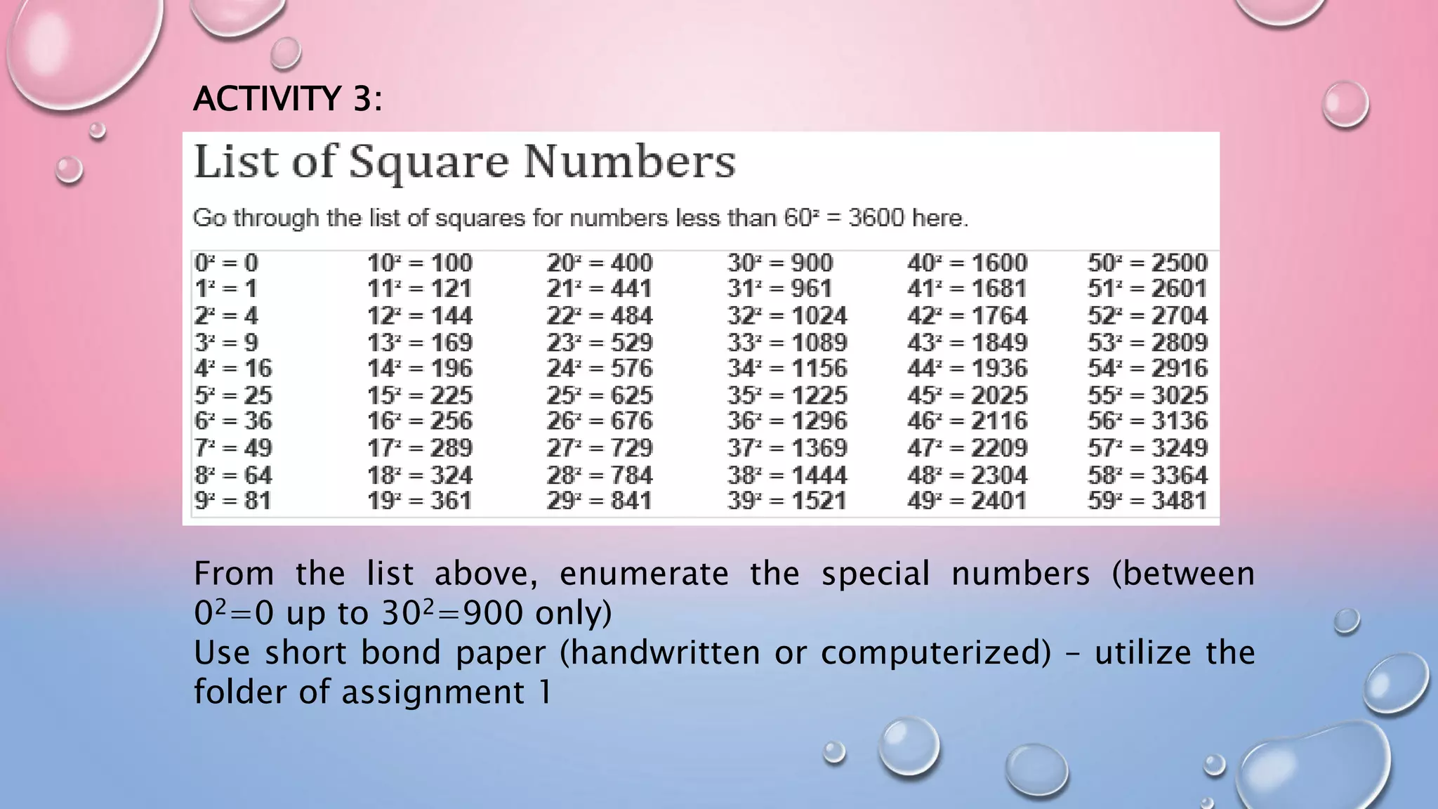 ACTIVITY 3:
From the list above, enumerate the special numbers (between
02=0 up to 302=900 only)
Use short bond paper (handwritten or computerized) – utilize the
folder of assignment 1
 