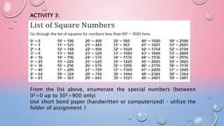 ACTIVITY 3:
From the list above, enumerate the special numbers (between
02=0 up to 302=900 only)
Use short bond paper (handwritten or computerized) – utilize the
folder of assignment 1
 