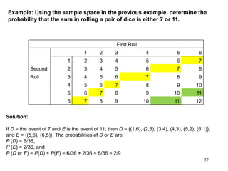 Intro to probability | PPTX