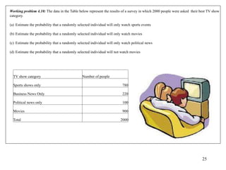 Working problem 4.10: The data in the Table below represent the results of a survey in which 2000 people were asked their ...