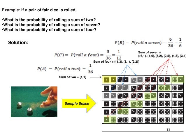 b roll example