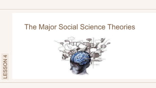toolkit
LESSON
4
The Major Social Science Theories
 