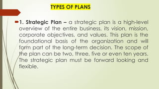 Higher Plan Types LESSON 4- THE NATURE AND LEVELS OF PLANNING AND TYPES.pptx