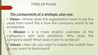 Higher Plan Types LESSON 4- THE NATURE AND LEVELS OF PLANNING AND TYPES.pptx