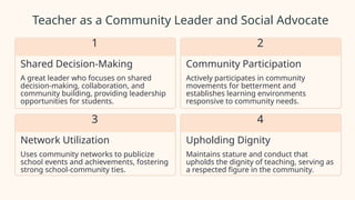 The Roles-of-a-Teacher (Family, School and Community Partnership.pptx