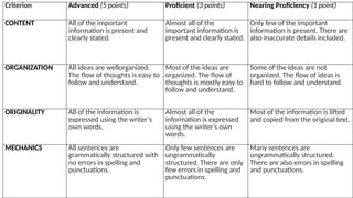 ENGLISH FOR ACADEMIC-LESSON 4-THESIS STATEMENT.pptx