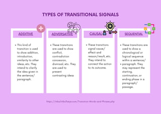 Transitional devices | PPT