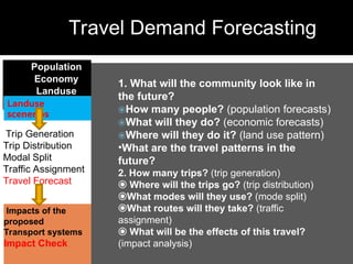 Comprehensive Transport Planning and Travel Demand Forecasting for ...