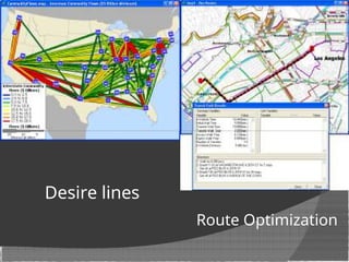Comprehensive Transport Planning and Travel Demand Forecasting for ...