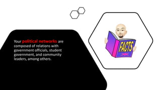 Your political networks are
composed of relations with
government officials, student
government, and community
leaders, among others.
 