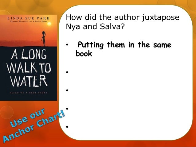 Summary Of Chapter 14 A Long Walk To Water A Long Walk to Water: Lesson4 unit2