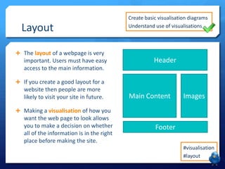 Layout

Create basic visualisation diagrams
Understand use of visualisations

 The layout of a webpage is very

important. Users must have easy
access to the main information.

Header

 If you create a good layout for a

website then people are more
likely to visit your site in future.

Main Content

Images

 Making a visualisation of how you

want the web page to look allows
you to make a decision on whether
all of the information is in the right
place before making the site.

Footer
#visualisation
#layout

 