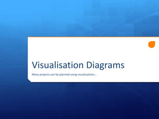 Visualisation Diagrams
Many projects can be planned using visualisations...

 