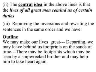 (ii) The central idea in the above lines is that
the lives of all great men remind us of certain
duties
(iii) Removing the inversions and rewriting the
sentences in the same order and we have:
Outline
We may make our lives great--- Departing, we
may leave behind us footprints on the sands of
time---There may be footprints which may be
seen by a shipwrecked brother and may help
him to take heart again.
 