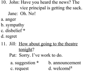 18
10. John: Have you heard the news? The
vice principal is getting the sack.
Jane: Oh. No!
a. anger
b. sympathy
c. disbelief *
d. regret
11. Jill: How about going to the theatre
tonight?
Pat: Sorry. I’ve work to do.
a. suggestion * b. announcement
c. request d. welcome
 