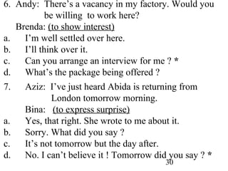 30
6. Andy: There’s a vacancy in my factory. Would you
be willing to work here?
Brenda: (to show interest)
a. I’m well settled over here.
b. I’ll think over it.
c. Can you arrange an interview for me ? *
d. What’s the package being offered ?
7. Aziz: I’ve just heard Abida is returning from
London tomorrow morning.
Bina: (to express surprise)
a. Yes, that right. She wrote to me about it.
b. Sorry. What did you say ?
c. It’s not tomorrow but the day after.
d. No. I can’t believe it ! Tomorrow did you say ? *
 