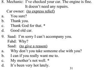 31
8. Mechanic: I’ve checked your car. The engine is fine.
It doesn’t need any repairs.
Car owner: (to express relief)
a. You sure?
b. Thank you.
c. Thank God for that. *
d. Good old car.
9. Saad: I’m sorry I can’t accompany you.
Fahd: Why?
Saad: (to give a reason)
a. Why don’t you take someone else with you?
b. I can if you really want me to.
c. My mother’s not well. *
d. It’s been very hot lately.
 