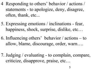 5
4. Responding to others’ behavior / actions /
statements - to apologize, deny, disagree,
often, thank, etc...
5. Expressing emotions / inclinations - fear,
happiness, shock, surprise, dislike, etc…
6. Influencing others’ behavior / actions – to
allow, blame, discourage, order, warn….
7. Judging / evaluating - to complain, compare,
criticize, disapprove, praise, etc…
 