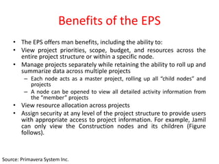Benefits of the EPS
• The EPS offers man benefits, including the ability to:
• View project priorities, scope, budget, and resources across the
entire project structure or within a specific node.
• Manage projects separately while retaining the ability to roll up and
summarize data across multiple projects
– Each node acts as a master project, rolling up all “child nodes” and
projects
– A node can be opened to view all detailed activity information from
the “member” projects
• View resource allocation across projects
• Assign security at any level of the project structure to provide users
with appropriate access to project information. For example, Jamil
can only view the Construction nodes and its children (Figure
follows).
Source: Primavera System Inc.
 